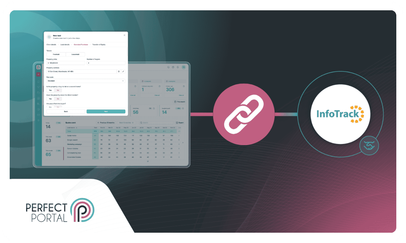 Convert quote to instruction faster_ InfoTrack announces integration with Perfect Portal (September 4, 2018)
