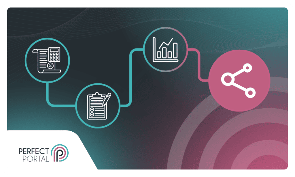 From click to client: How Perfect Portal can help your firm capture more business