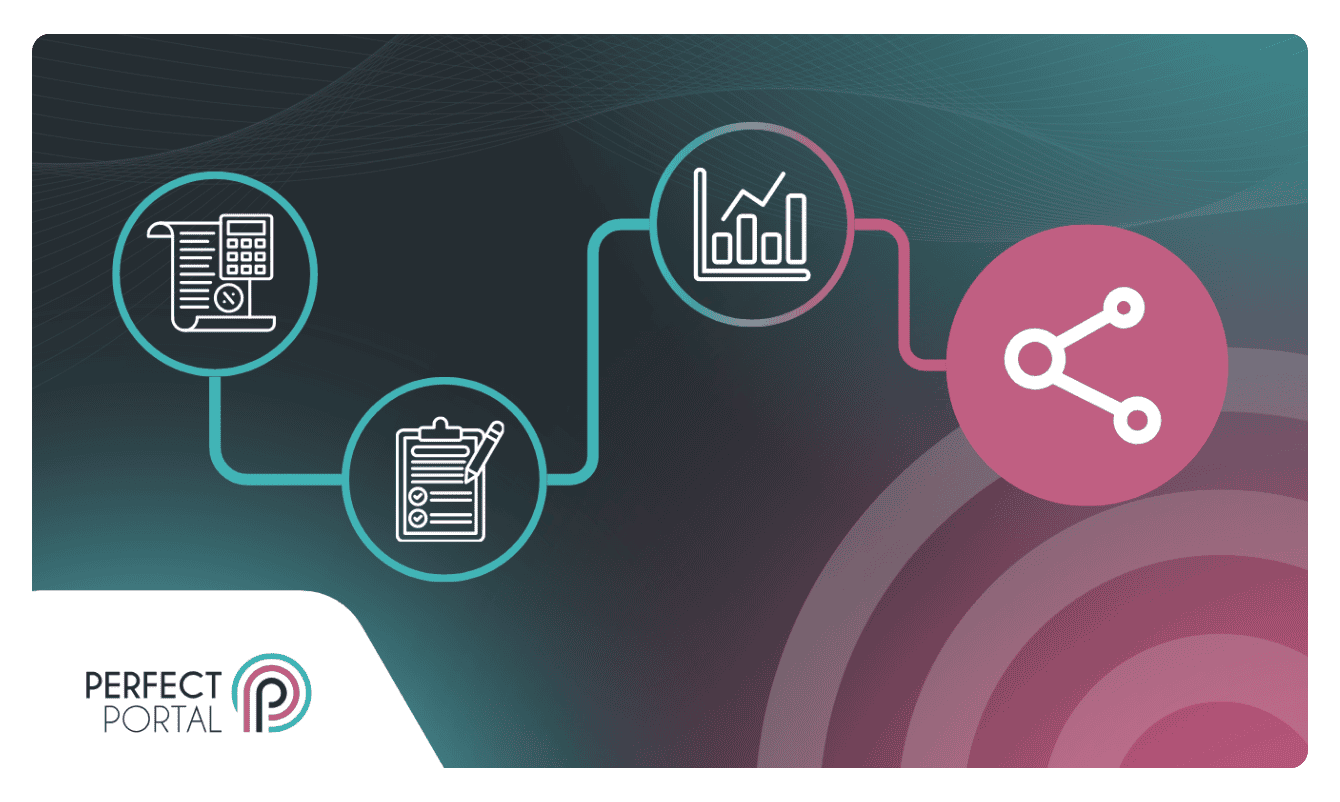 From click to client_ How Perfect Portal can help your firm capture more business (February 5, 2026)