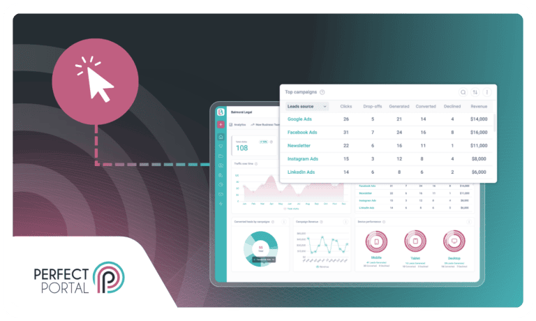 From click to conversion: Smarter decisions with Campaign Tracking ...