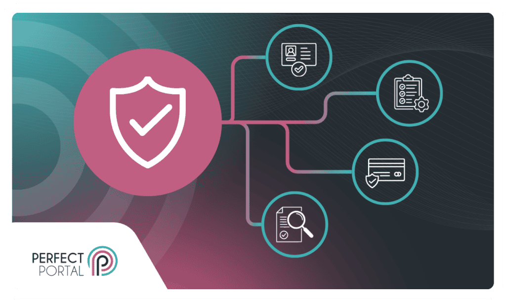 The modern client onboarding journey starts with compliance.