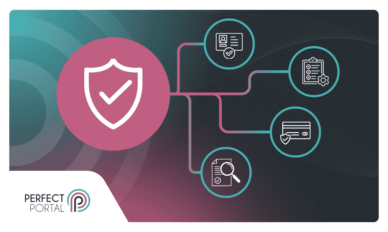 The modern client onboarding journey starts with compliance (March 30, 2026)