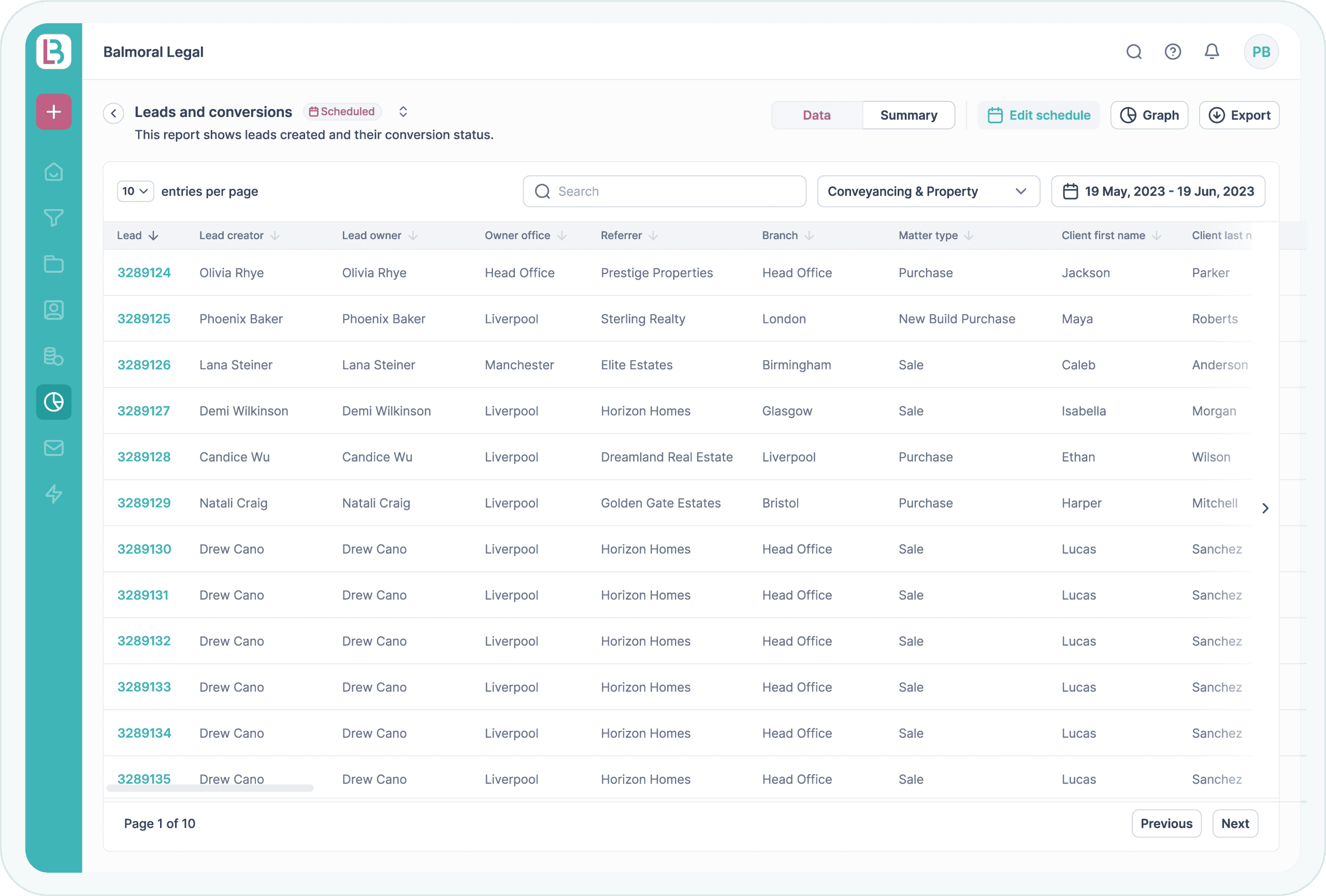 Business Reporting Feature Image