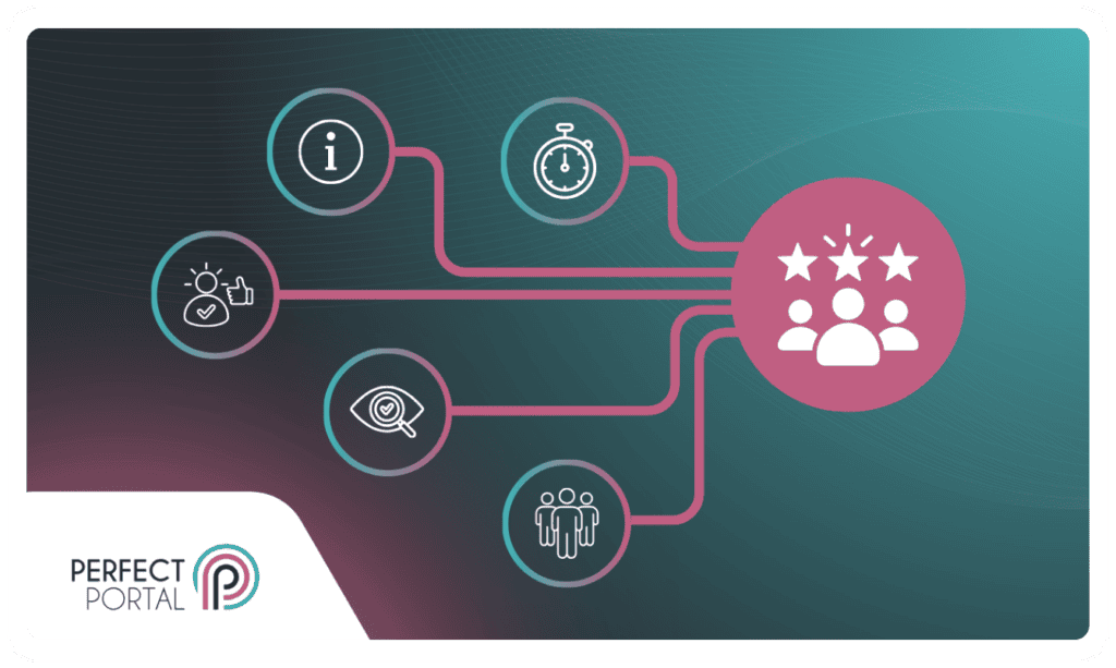 5 best practices for creating a better client experience.
