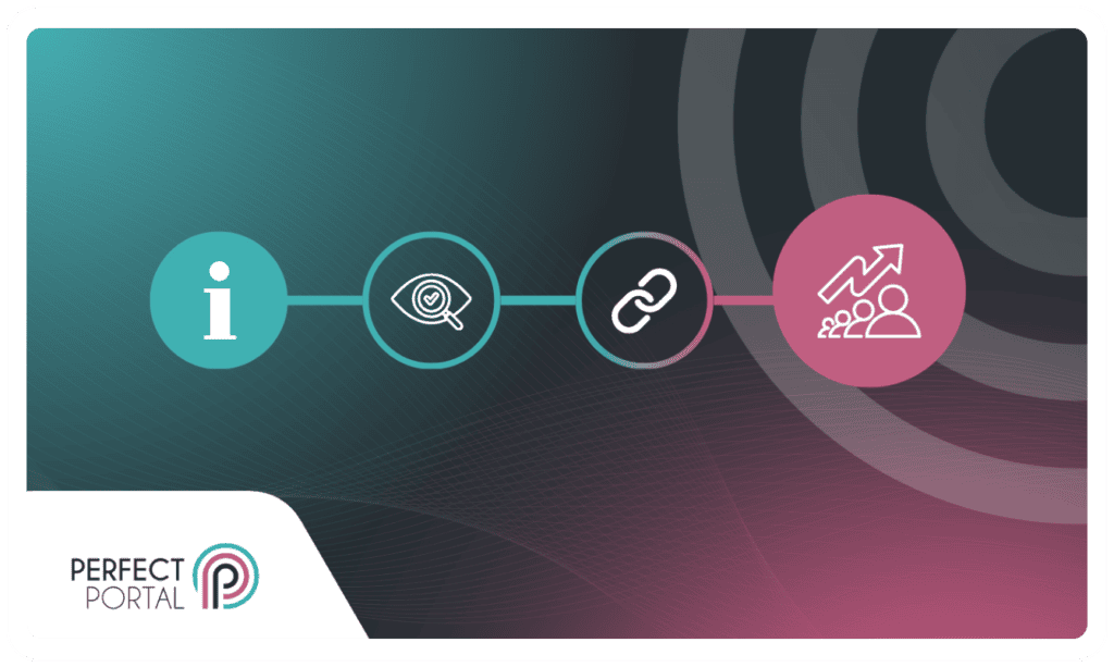 Why better client experience starts with better information.