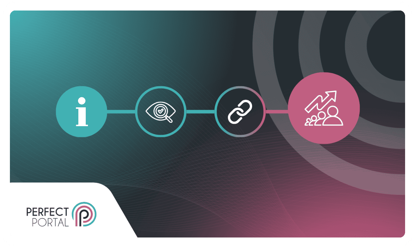 Why better client experience starts with better information.