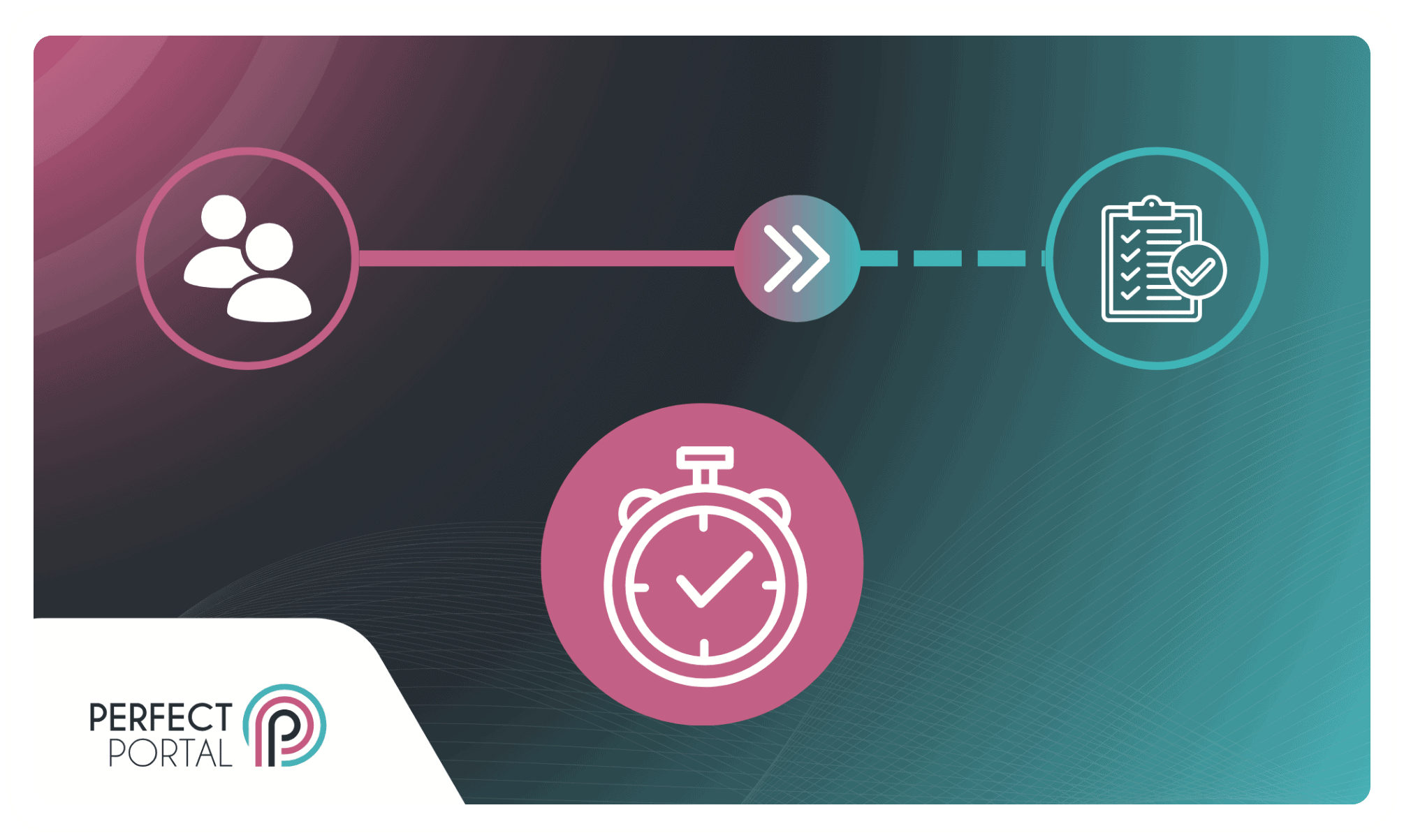 How to cut conveyancing onboarding from weeks to days